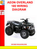Thumbnail AEON OVERLAND 180 WIRING DIAGRAM