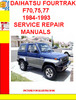 Thumbnail DAIHATSU FOURTRAK F70,75,77  1984-1993 SERVICE REPAIR MANUAL