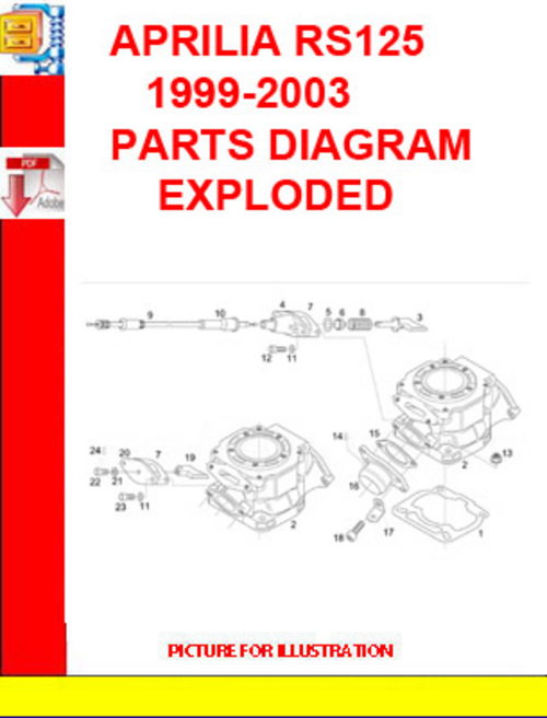 Product picture APRILIA RS125 1999-2003 PARTS DIAGRAM EXPLODED