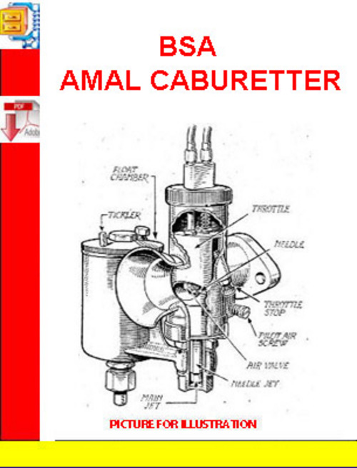 Product picture BSA AMAL CABURETTER