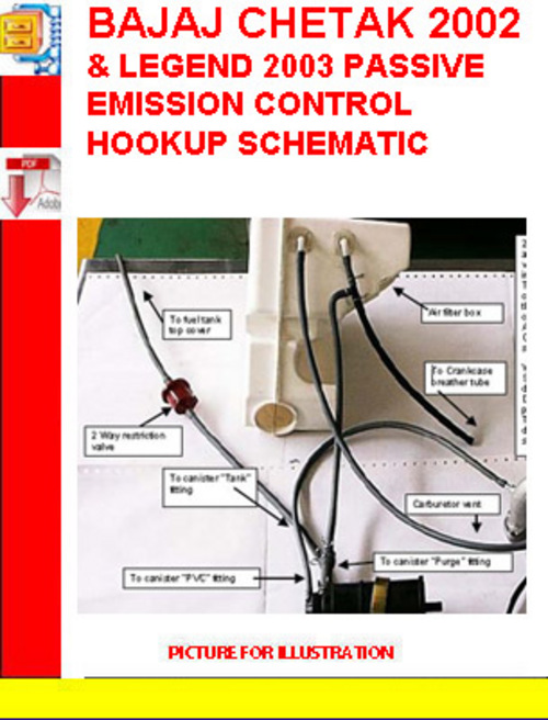Product picture BAJAJ CHETAK 2002 & LEGEND 2003 PASSIVE EMISSION CONTROL HOO