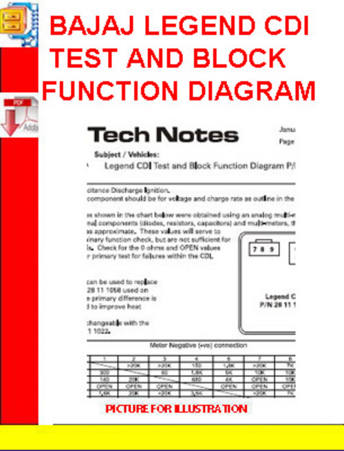 Product picture BAJAJ LEGEND CDI TEST AND BLOCK FUNCTION DIAGRAM 