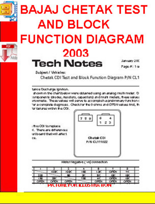 Product picture BAJAJ CHETAK TEST AND BLOCK FUNCTION DIAGRAM  2003